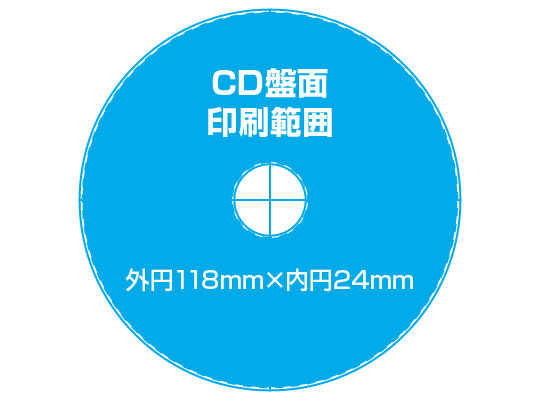 CD